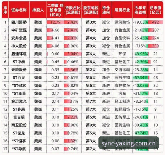 搞定亚星域名怎么用2026最新版本？这3步实测经验值得收藏