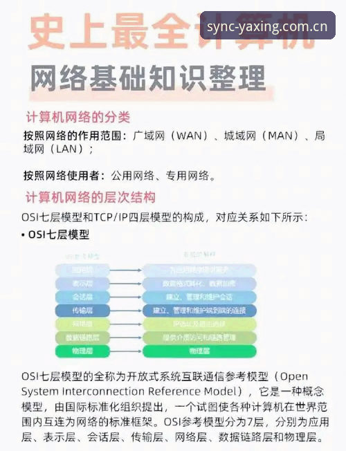 亚星三端同频域名 实用指南:三端同频域名接入的四大操作要点——以亚星CN实操为例