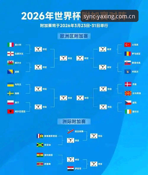 亚星主域名安全吗 2026世界杯规则全面解析:从球门球计时到VAR升级,有温度的变化背后藏着什么?